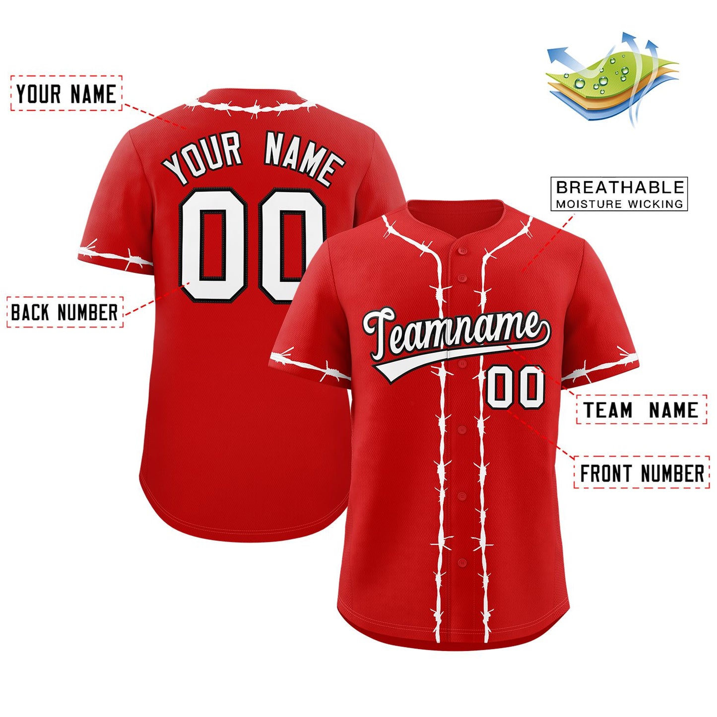 Custom Red White Thorns Ribbed Classic Style Authentic Baseball Jersey