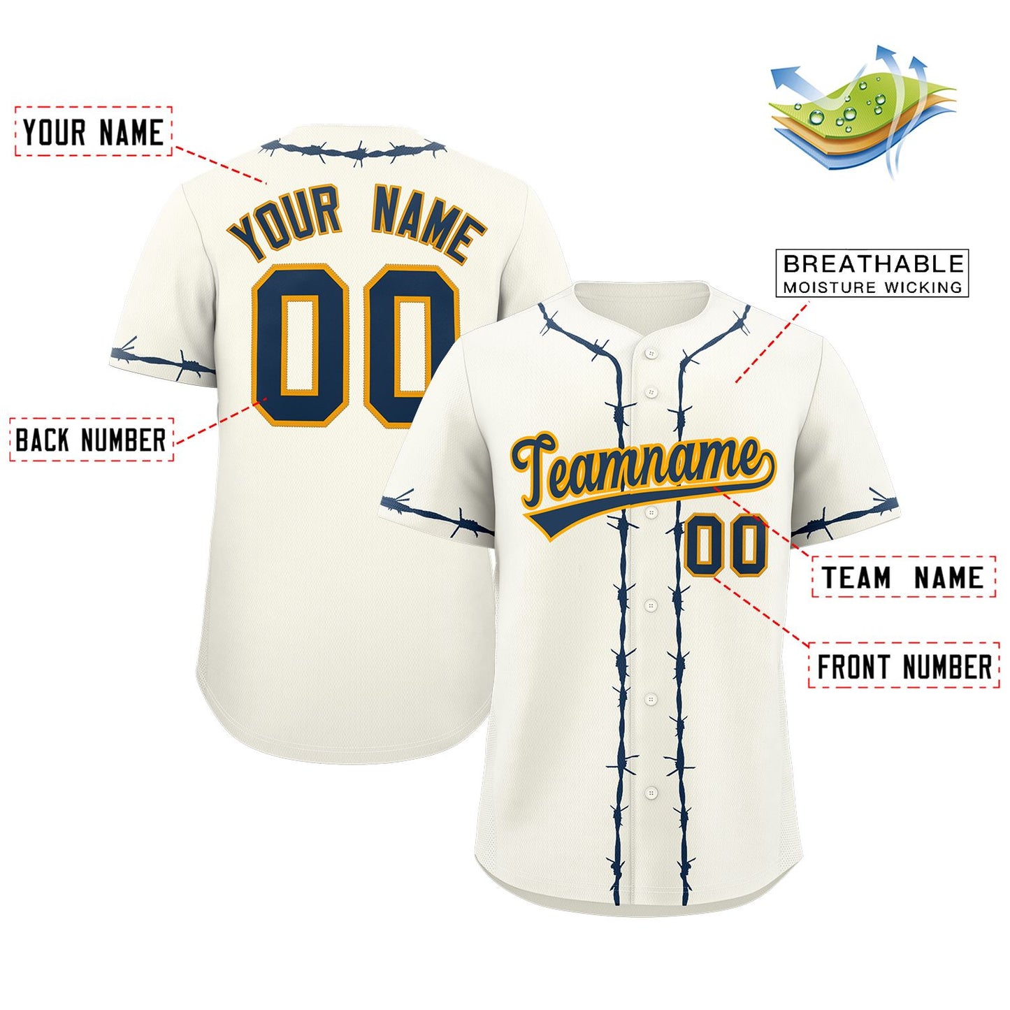 Custom Cream Navy Blue Thorns Ribbed Classic Style Authentic Baseball Jersey