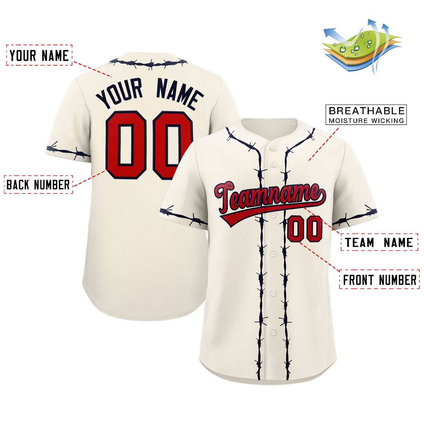 Custom Cream Navy Thorns Ribbed Classic Style Authentic Baseball Jersey