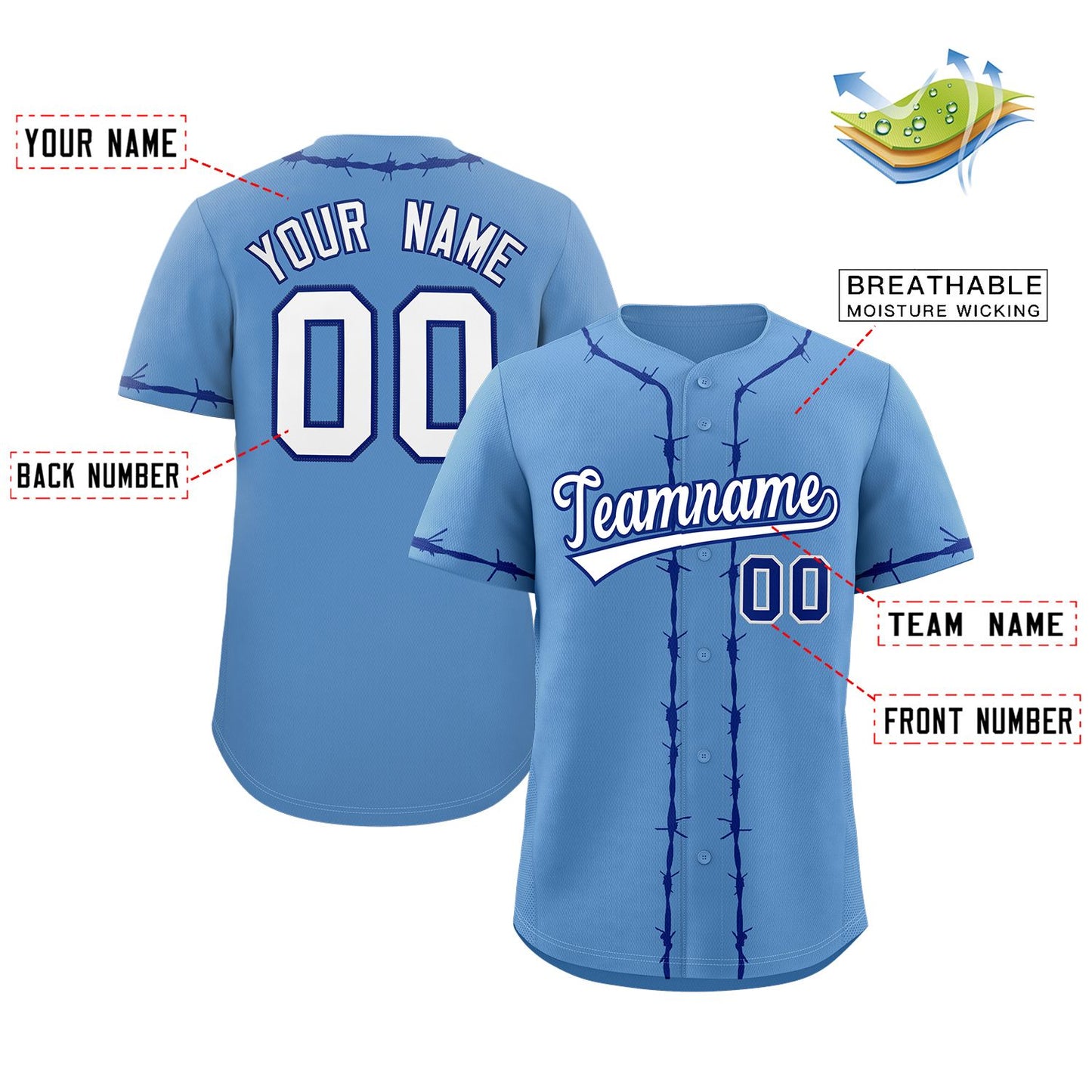 Custom Powder Blue Royal Thorns Ribbed Classic Style Authentic Baseball Jersey