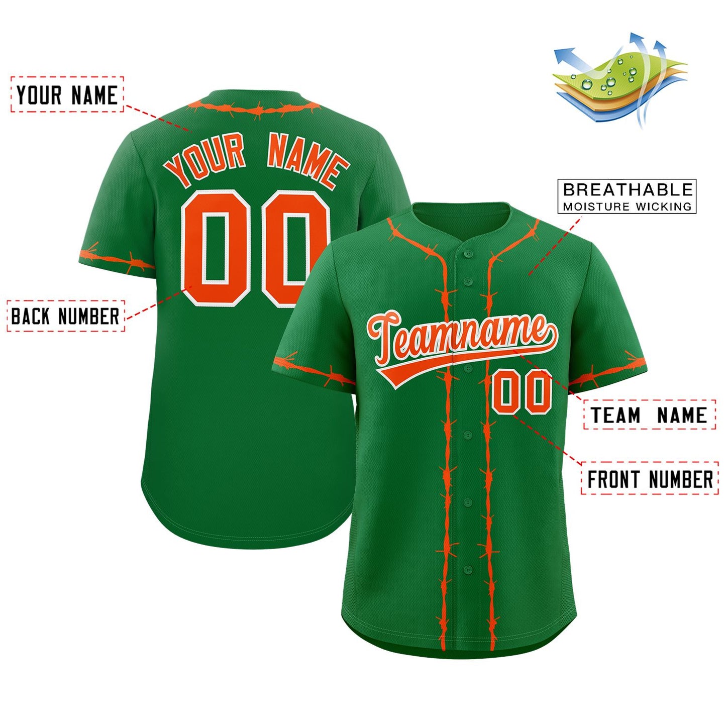 Custom Kelly Green Orange Thorns Ribbed Classic Style Authentic Baseball Jersey