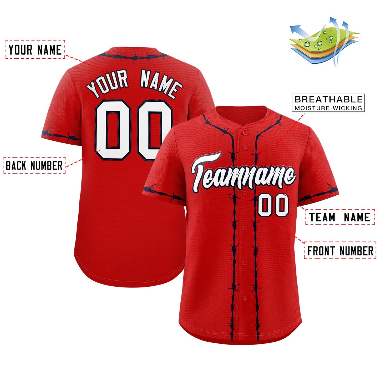 Custom Red Navy Thorns Ribbed Classic Style Authentic Baseball Jersey