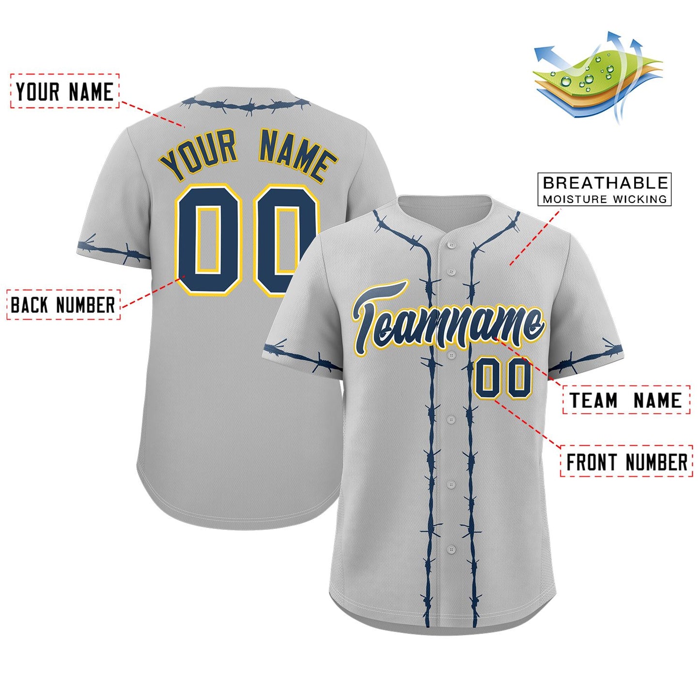 Custom Gray Navy Blue Thorns Ribbed Classic Style Authentic Baseball Jersey