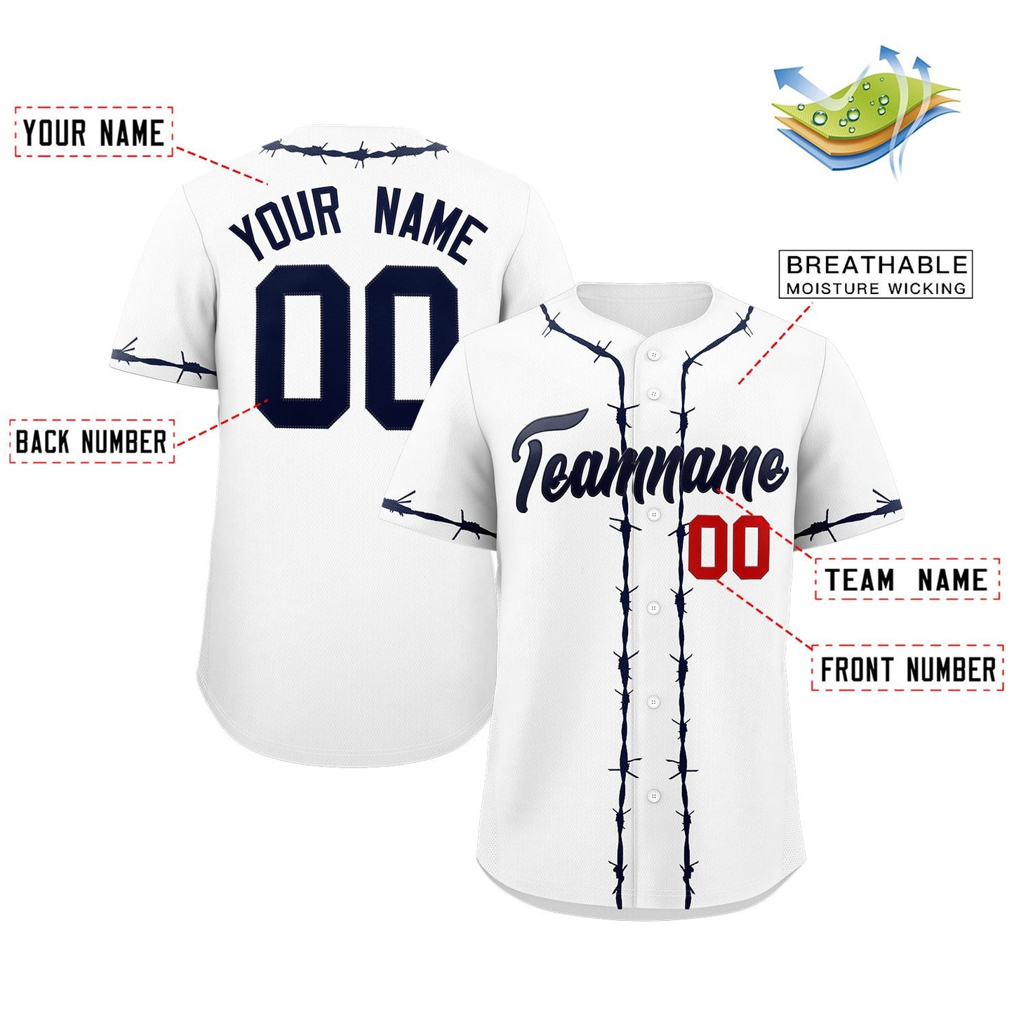 Custom White Navy Thorns Ribbed Classic Style Authentic Baseball Jersey