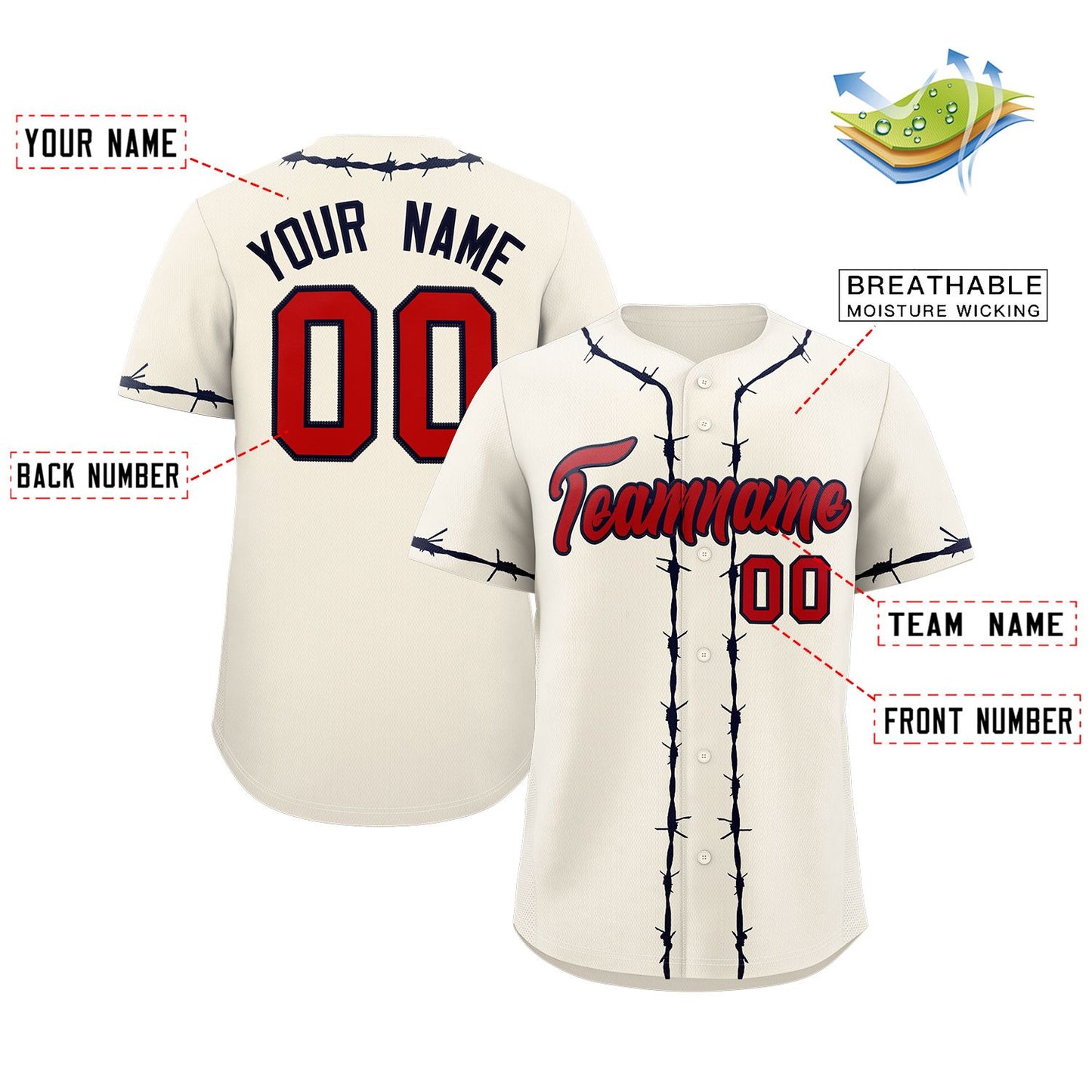 Custom Cream Navy Thorns Ribbed Classic Style Authentic Baseball Jersey