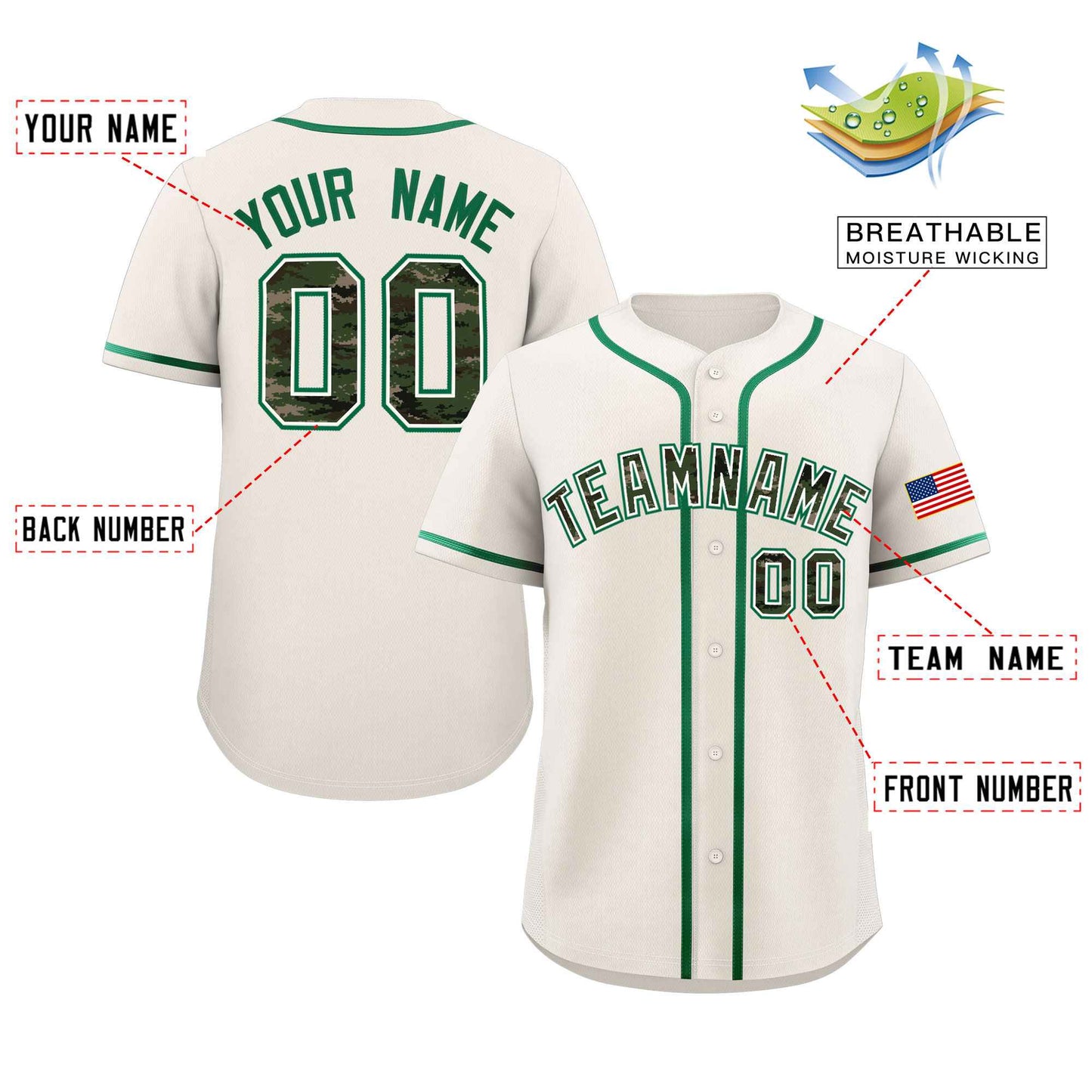 Custom Cream Personalized Camo Font Authentic Baseball Jersey