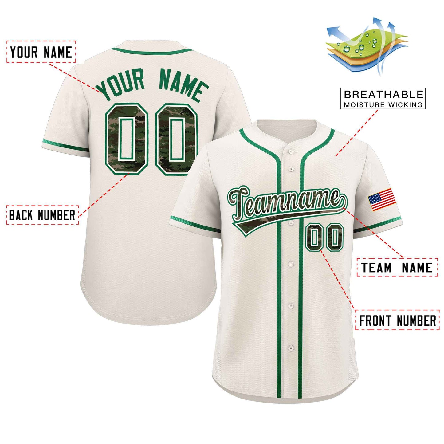 Custom Cream Personalized Camo Font Authentic Baseball Jersey