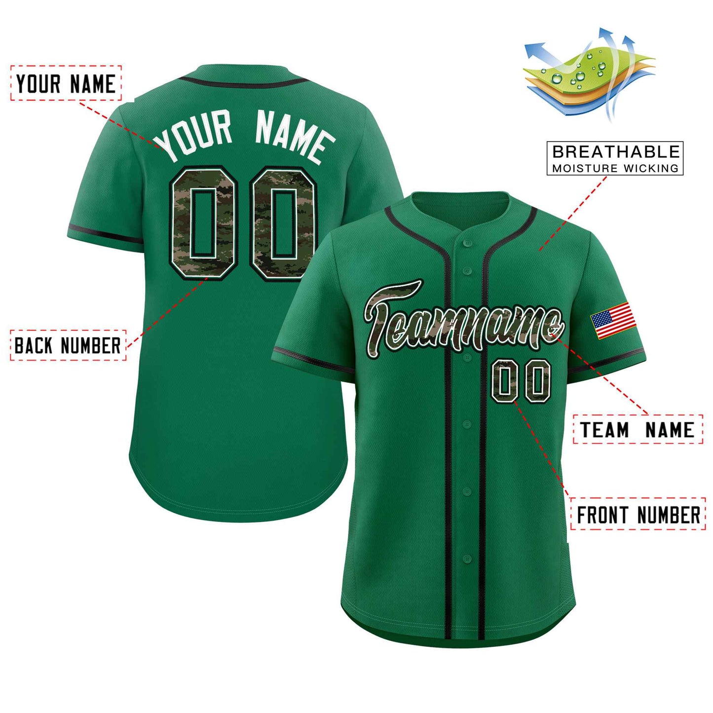 Custom Kelly Green Personalized Camo Font Authentic Baseball Jersey