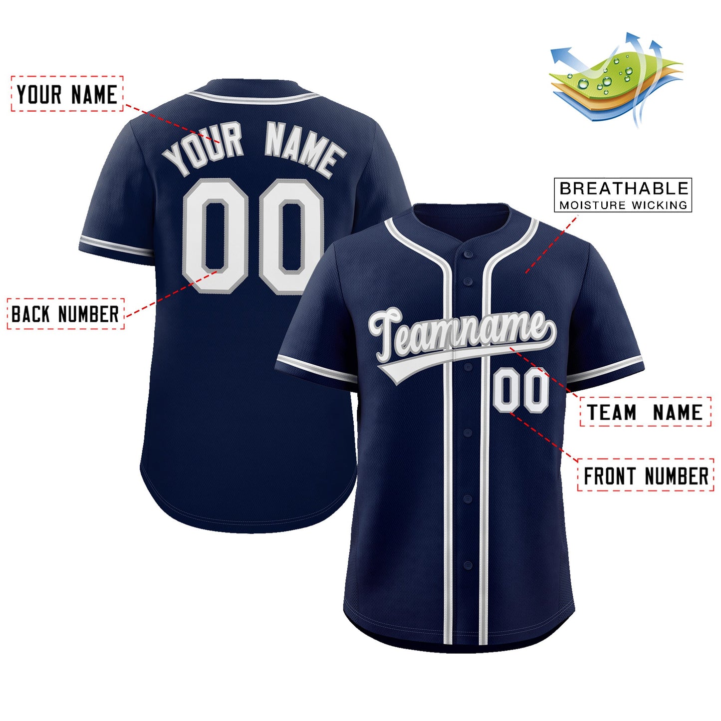 Custom Navy White-Gray Classic Style Authentic Baseball Jersey