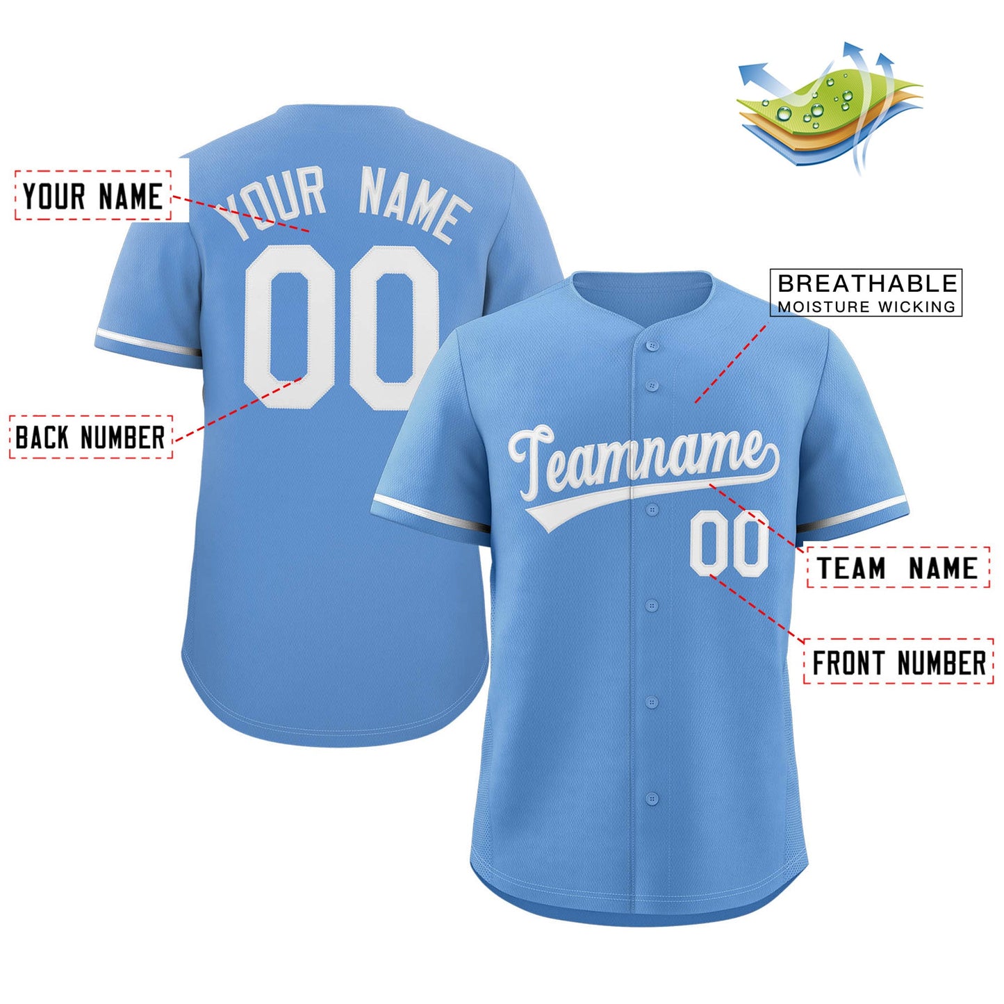 Custom Powder Blue White-Gray Classic Style Authentic Baseball Jersey