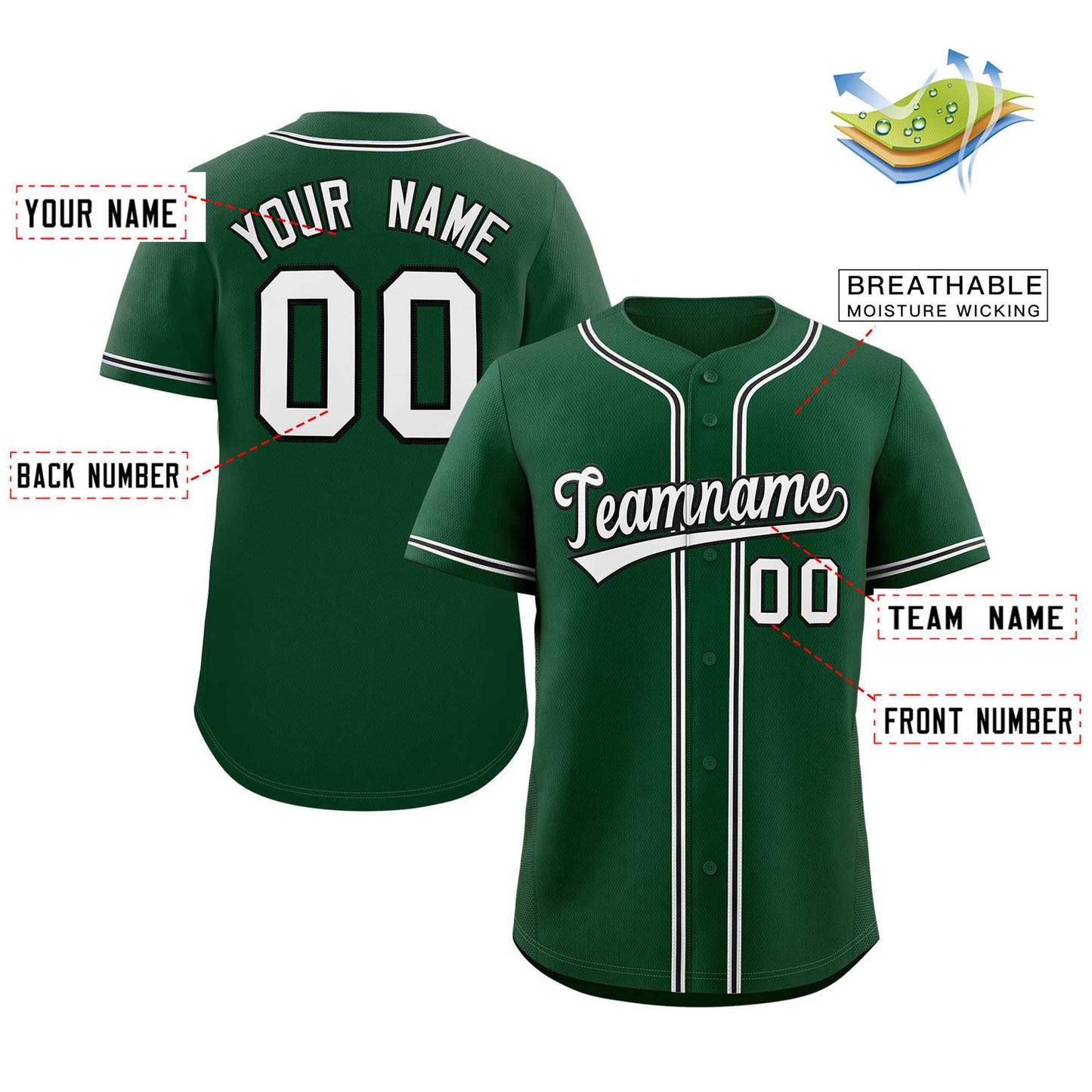 Custom Baseball Jersey Stitched Personalized Baseball Sports Uniform For Men Women Boy