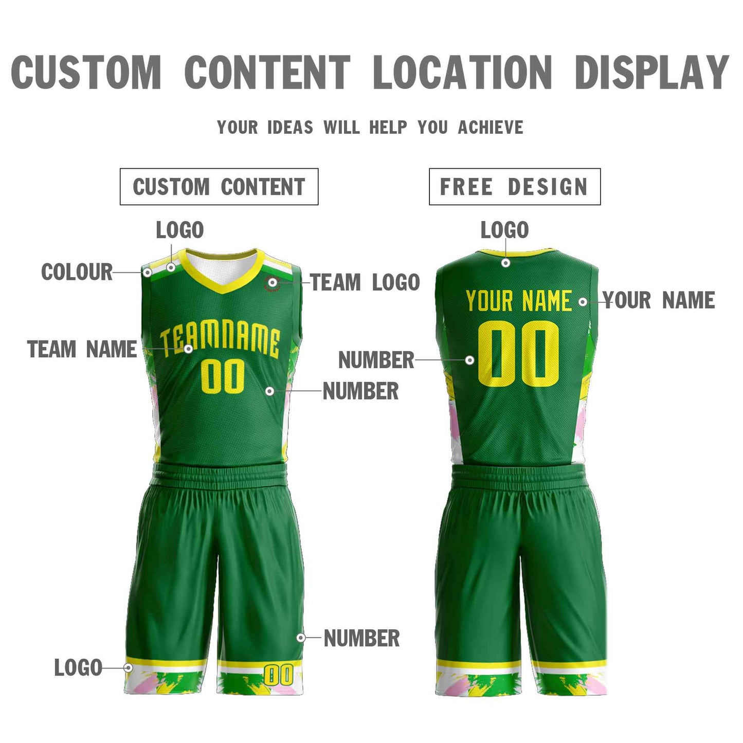 Custom Kelly Green Gold Graffiti Pattern Sets Basketball Jersey