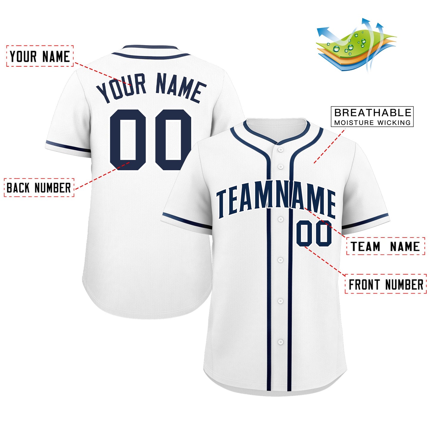 Custom White Navy Classic Style Authentic Baseball Jersey