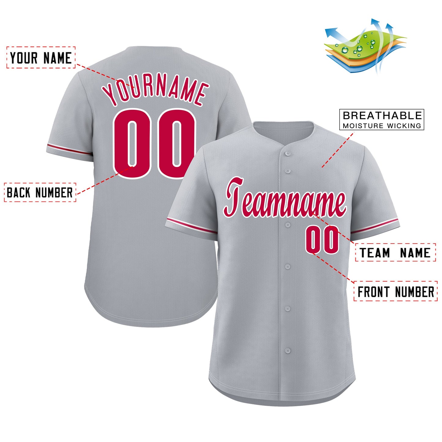 Custom Gray Red-White Classic Style Authentic Baseball Jersey