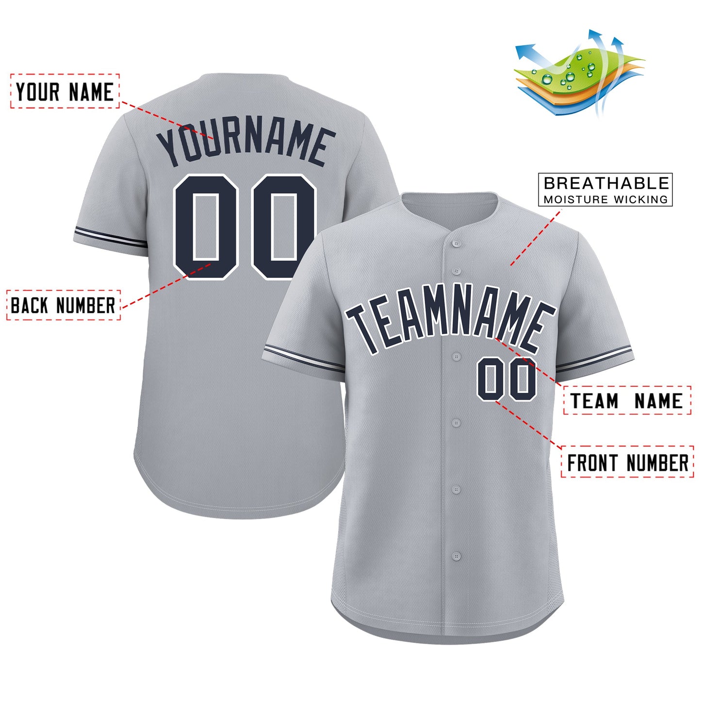 Custom Gray Navy-White Classic Style Authentic Baseball Jersey