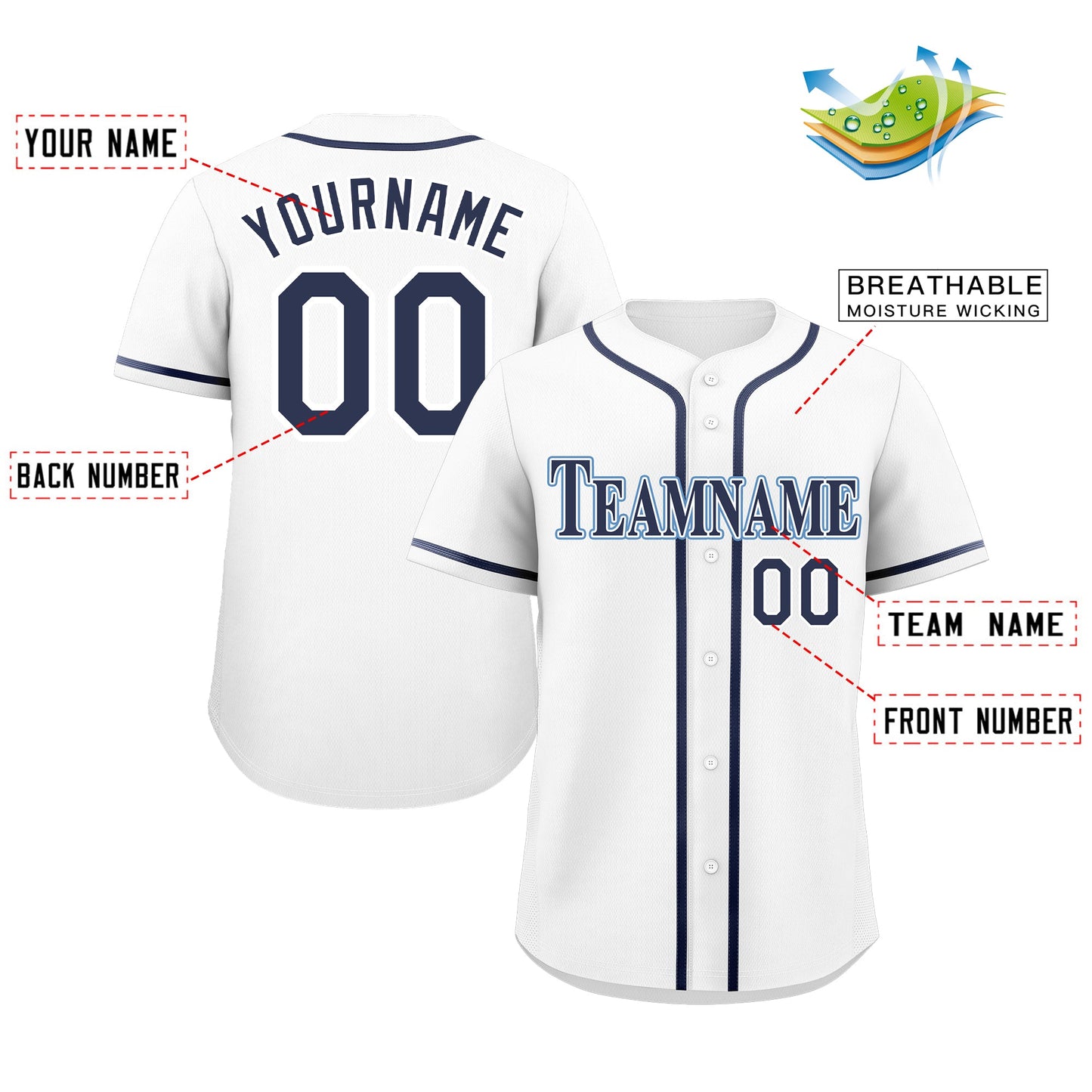 Custom White Navy-Powder Blue Classic Style Authentic Baseball Jersey