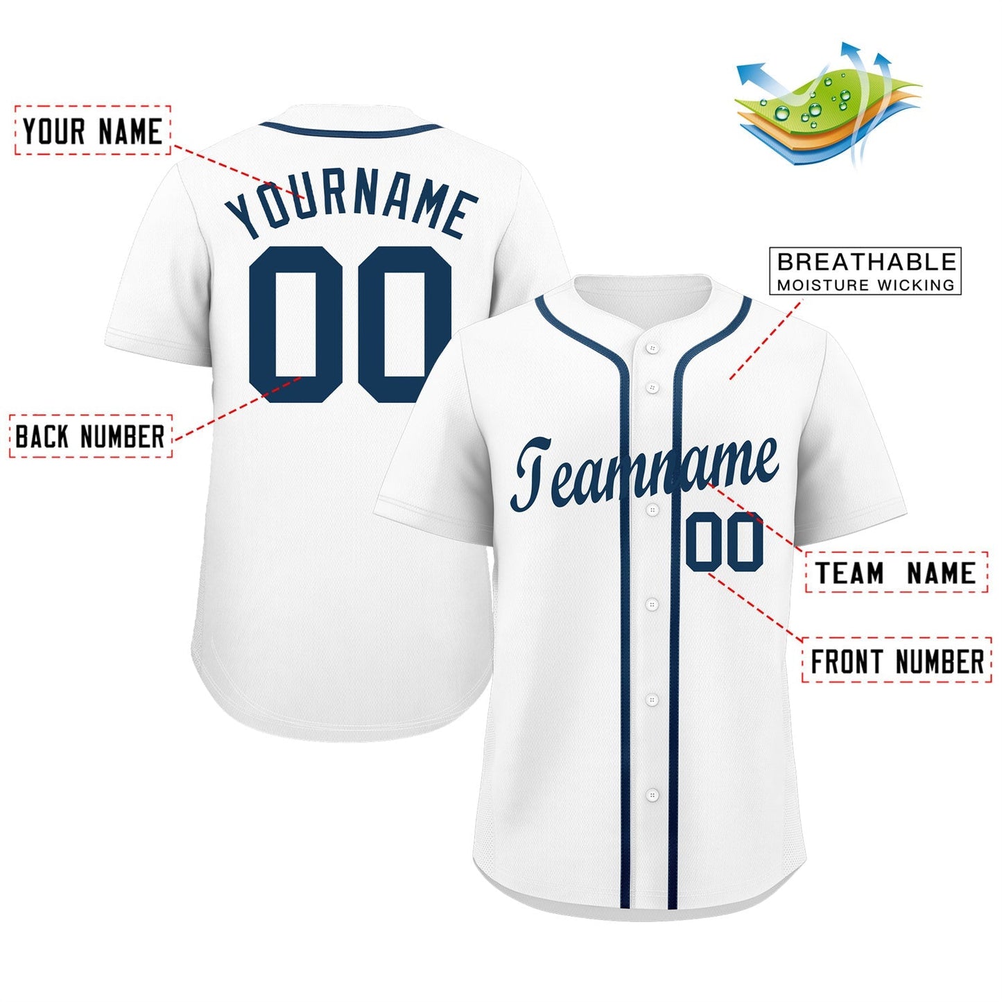 Custom White Navy Classic Style Authentic Baseball Jersey