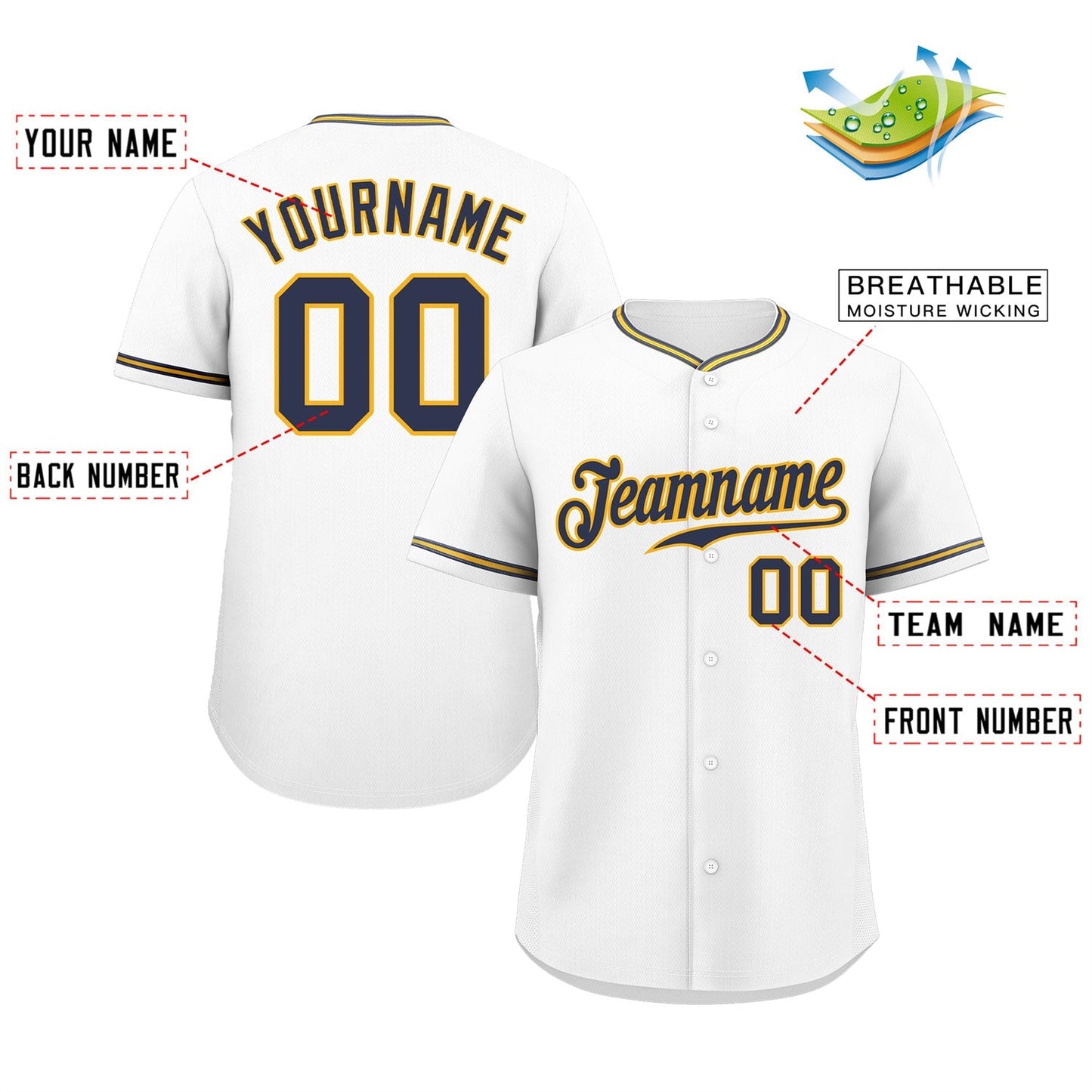 Custom White Navy-Gold Classic Style Authentic Baseball Jersey