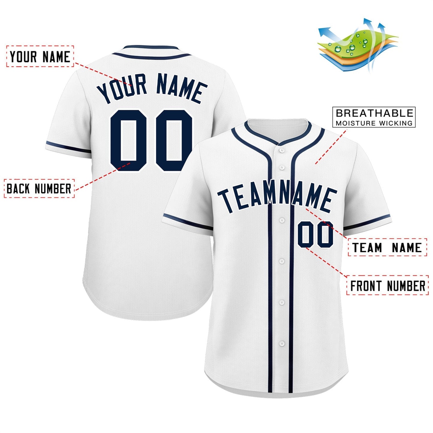 Custom White Navy Classic Style Authentic Baseball Jersey