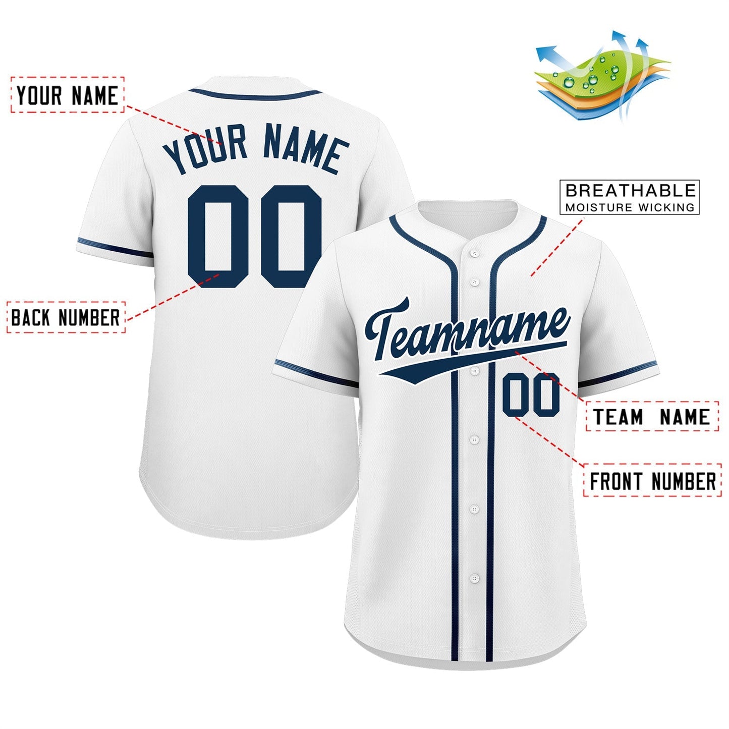 Custom White Navy-White Classic Style Authentic Baseball Jersey