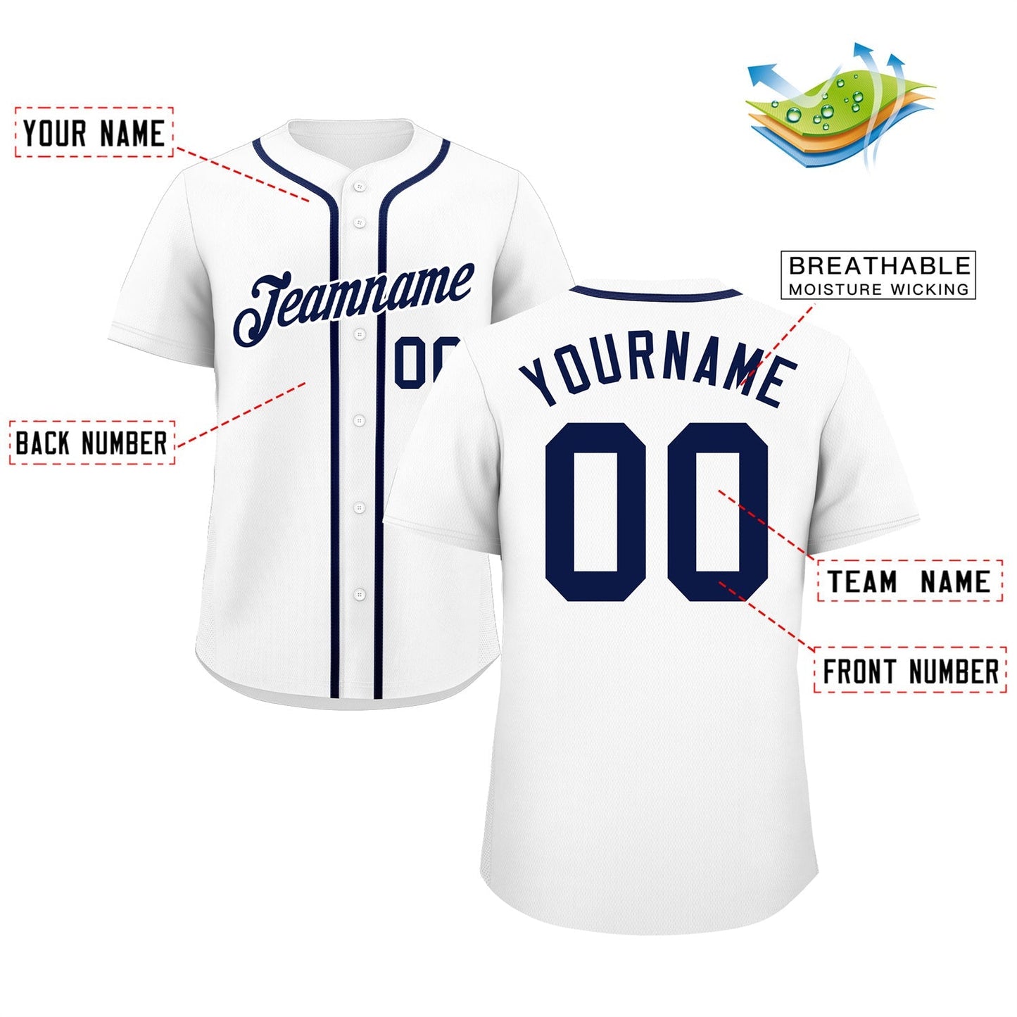 Custom White Navy-White Classic Style Authentic Baseball Jersey