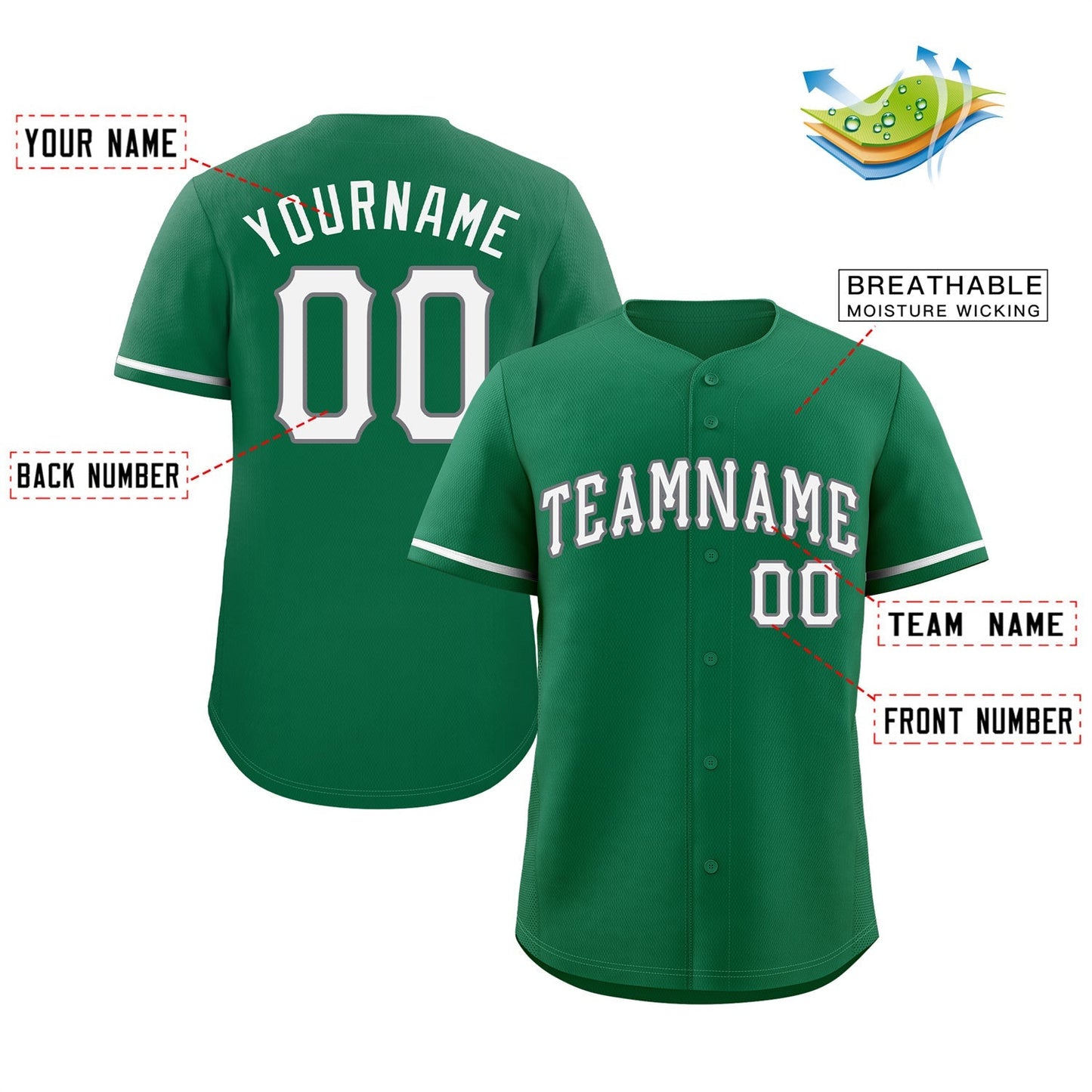 Custom Kelly Green White-Gray Classic Style Authentic Baseball Jersey