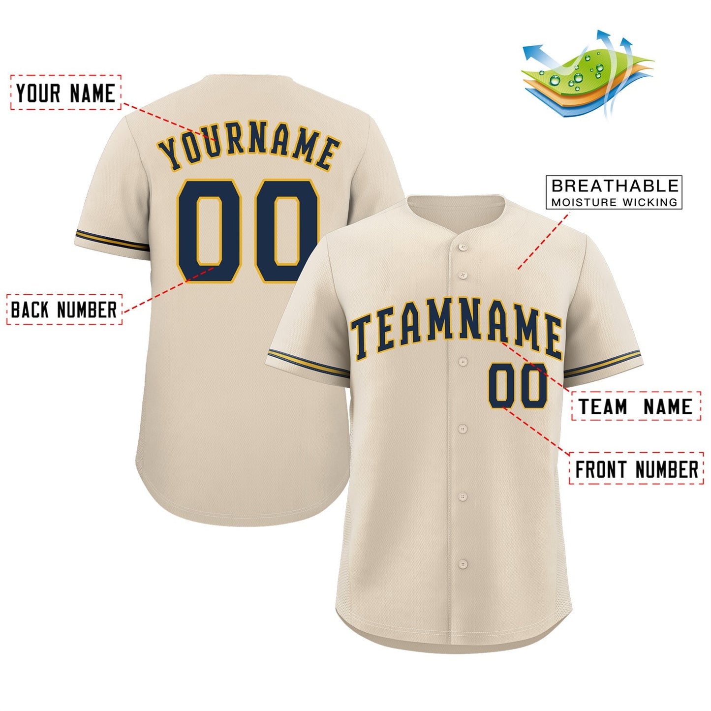 Custom Cream Navy-Gold Classic Style Authentic Baseball Jersey