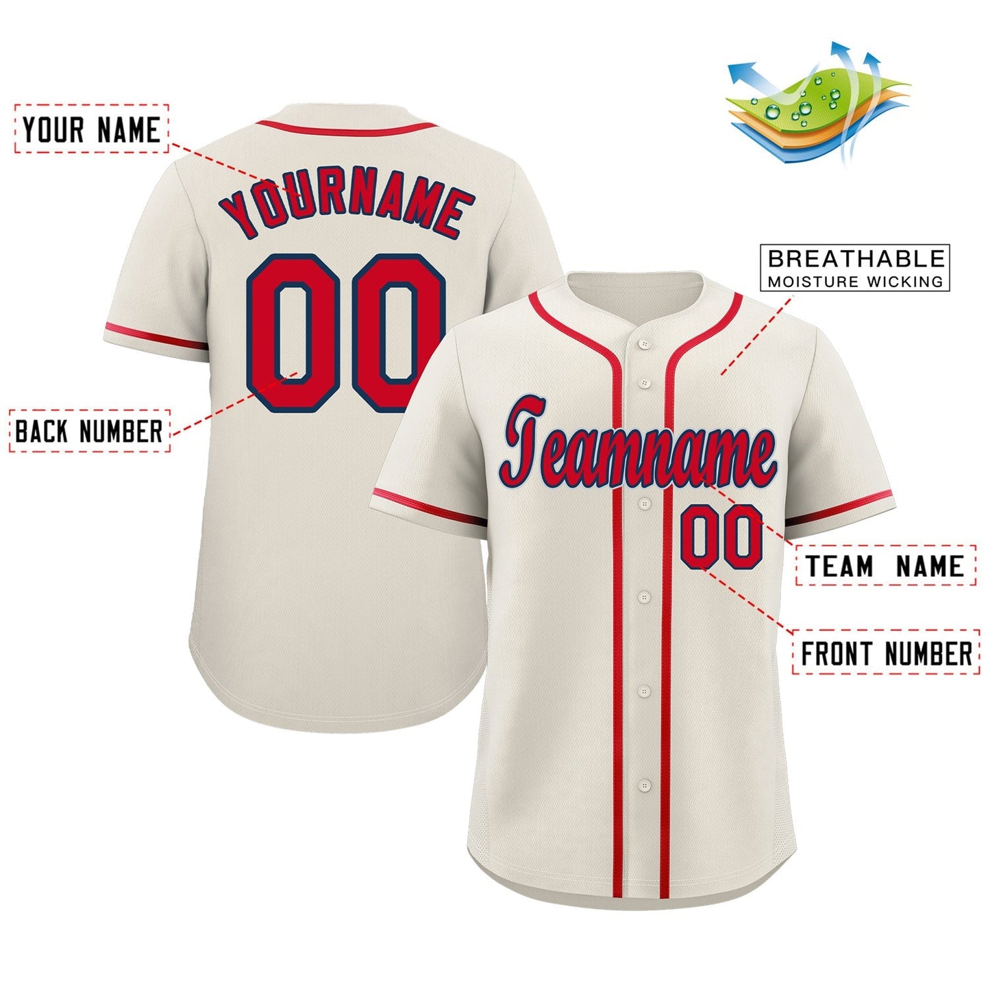 Custom Cream Red-Navy Classic Style Authentic Baseball Jersey