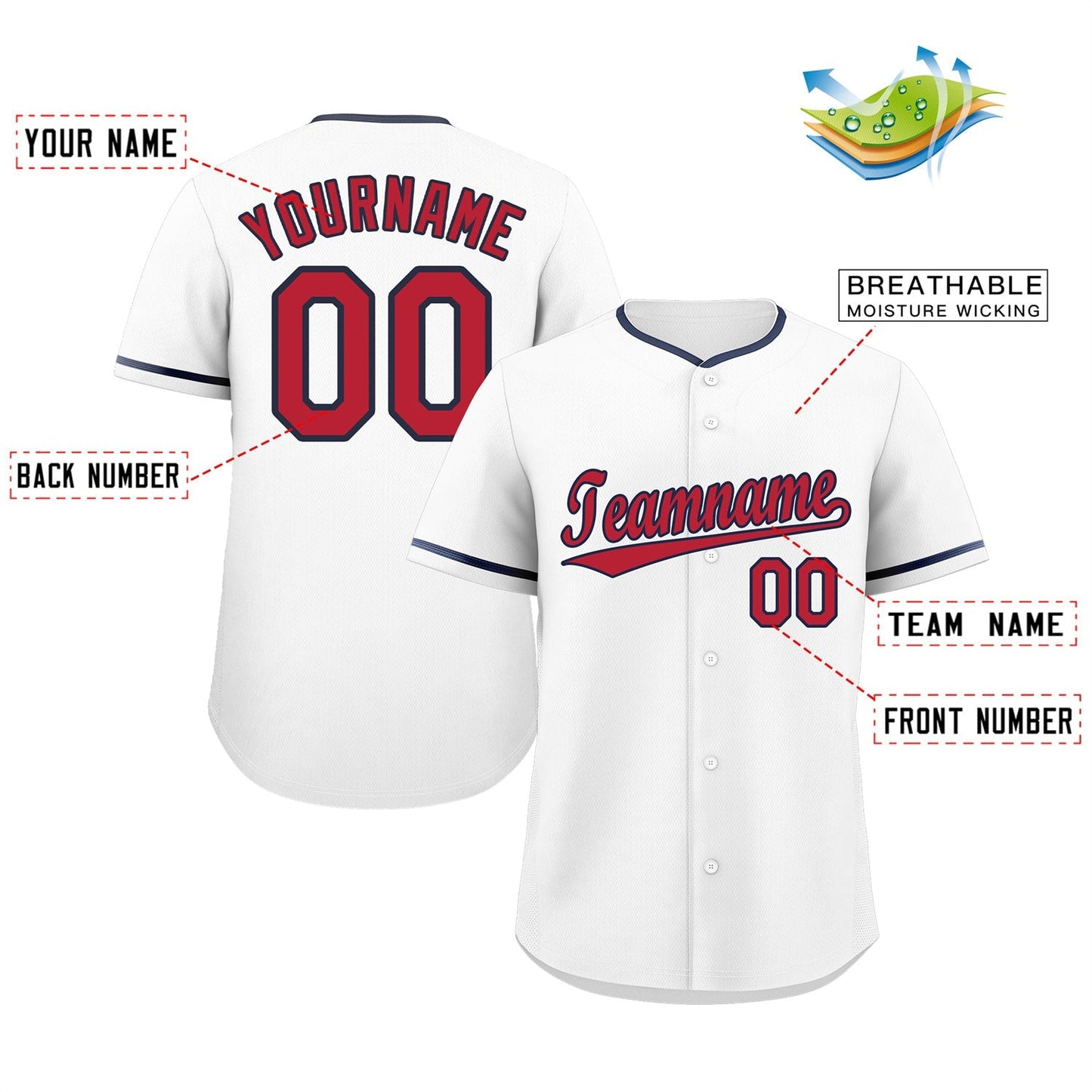 Custom White Red-Navy Classic Style Authentic Baseball Jersey