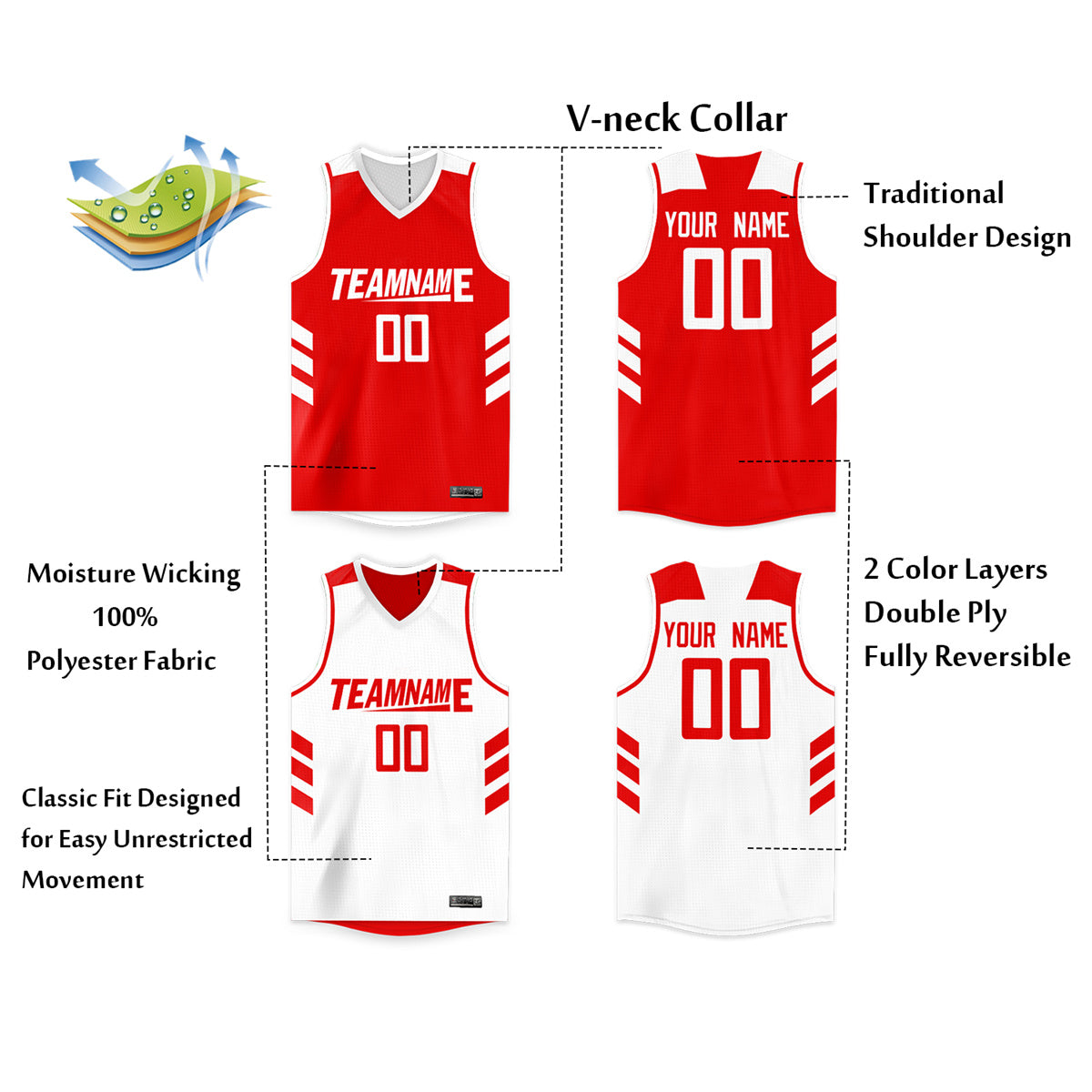 Custom Basketball Jersey Reversible Athletic Team Uniform for Men/Youth