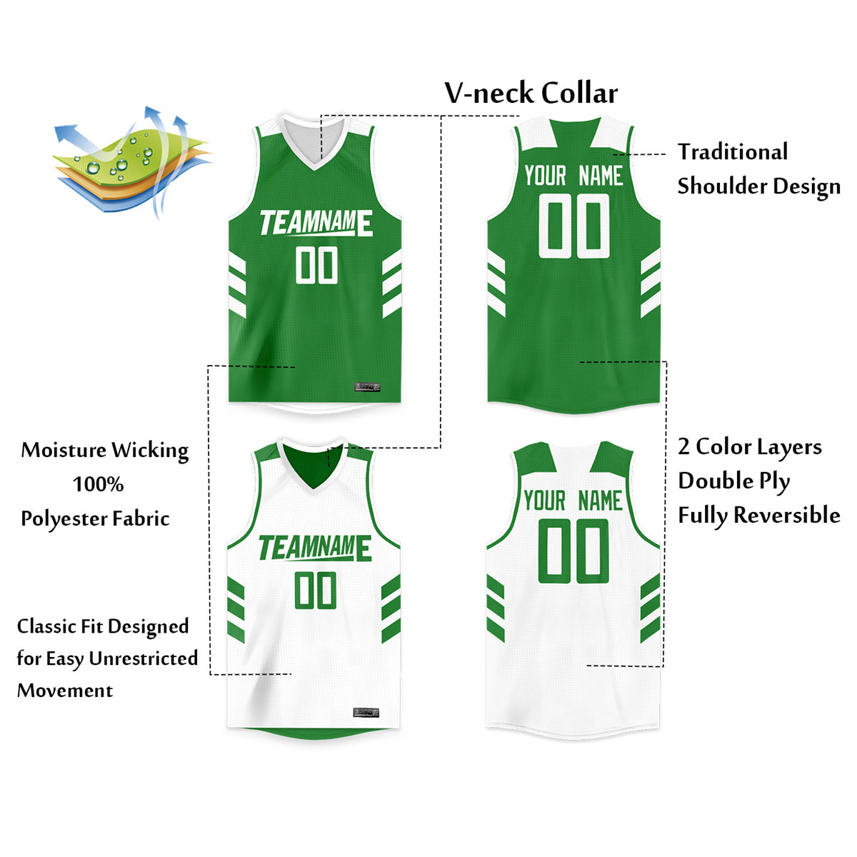 Custom Basketball Jersey Reversible Athletic Team Uniform for Men/Youth