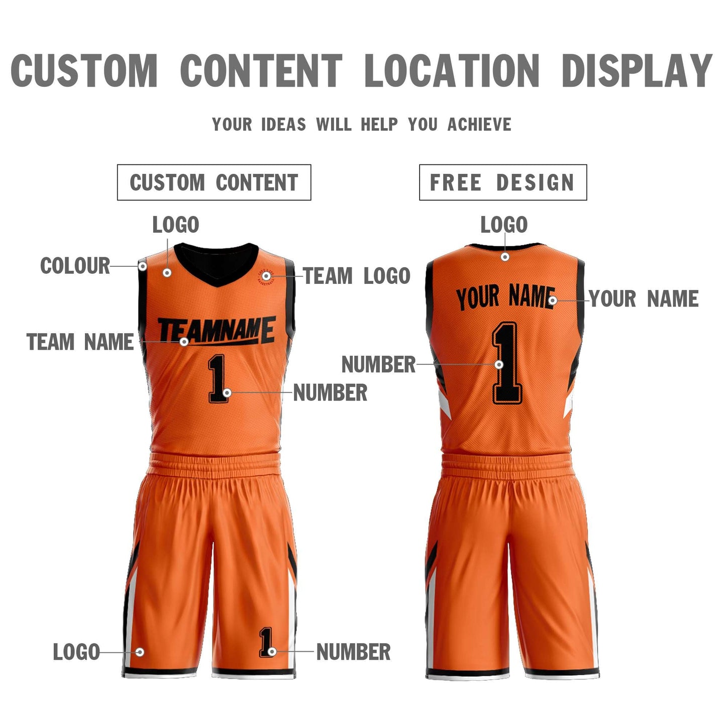 Custom Basketball Jersey Sport Sets Reversible Team Uniforms for Adults/Youth