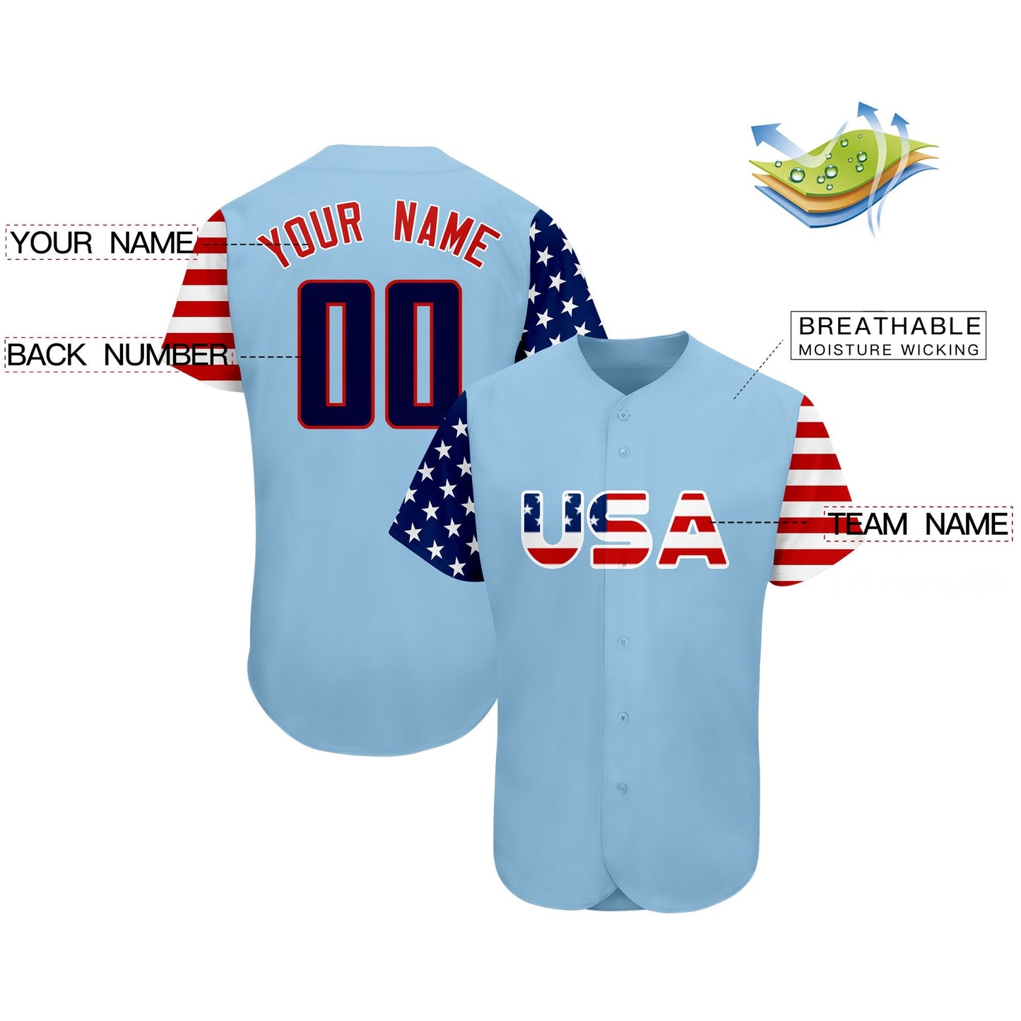 Custom Light Blue Navy-Red American Flag Authentic Baseball Jersey