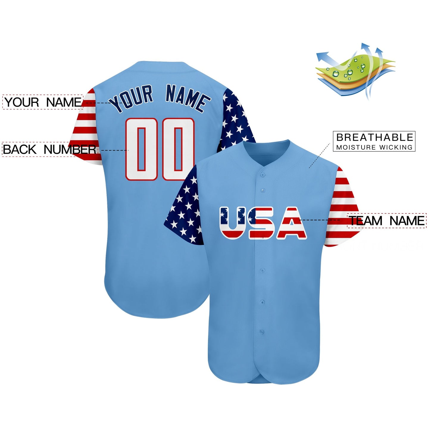 Custom Light Blue White-Red American Flag Authentic Baseball Jersey