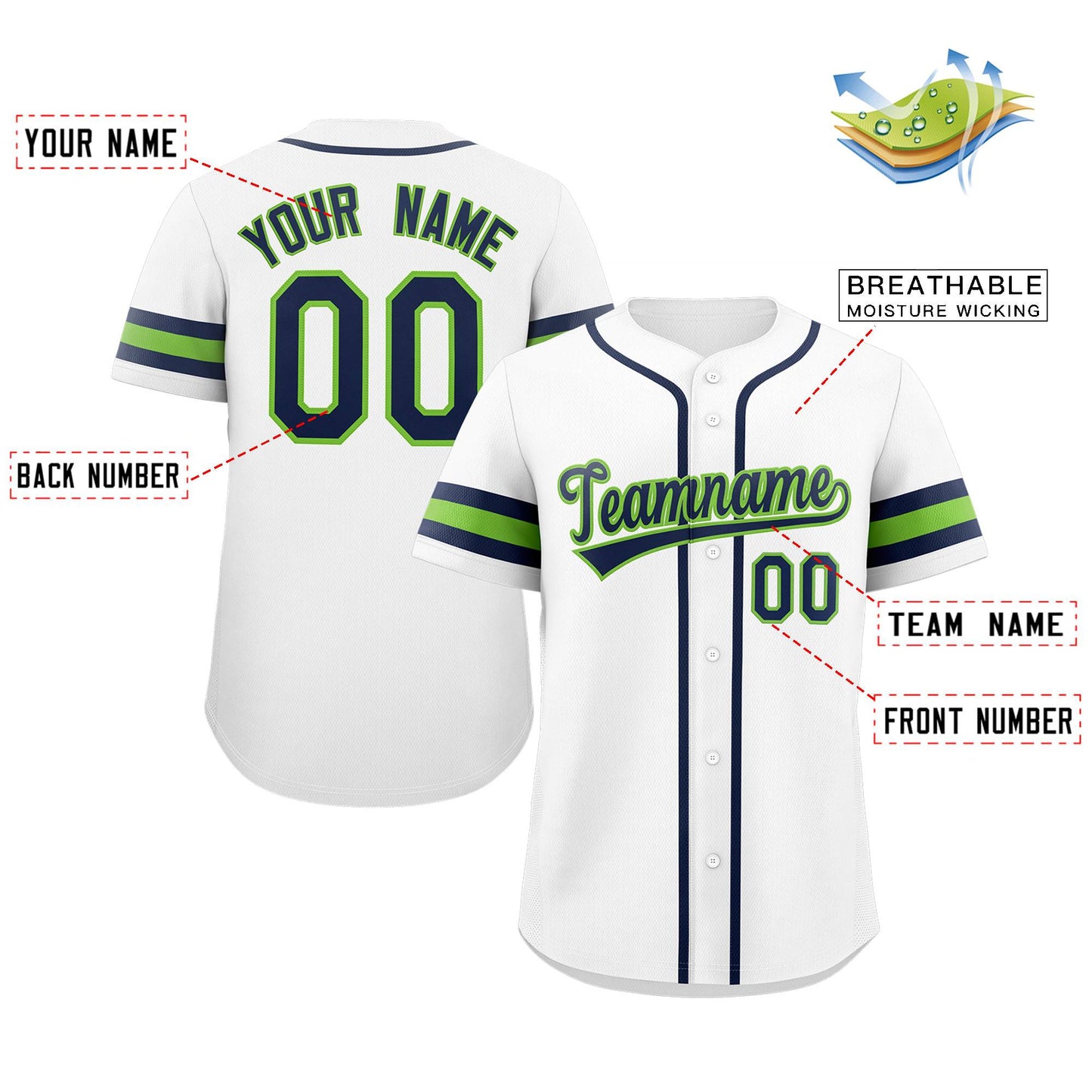 Custom White Navy-Green Classic Style Authentic Baseball Jersey