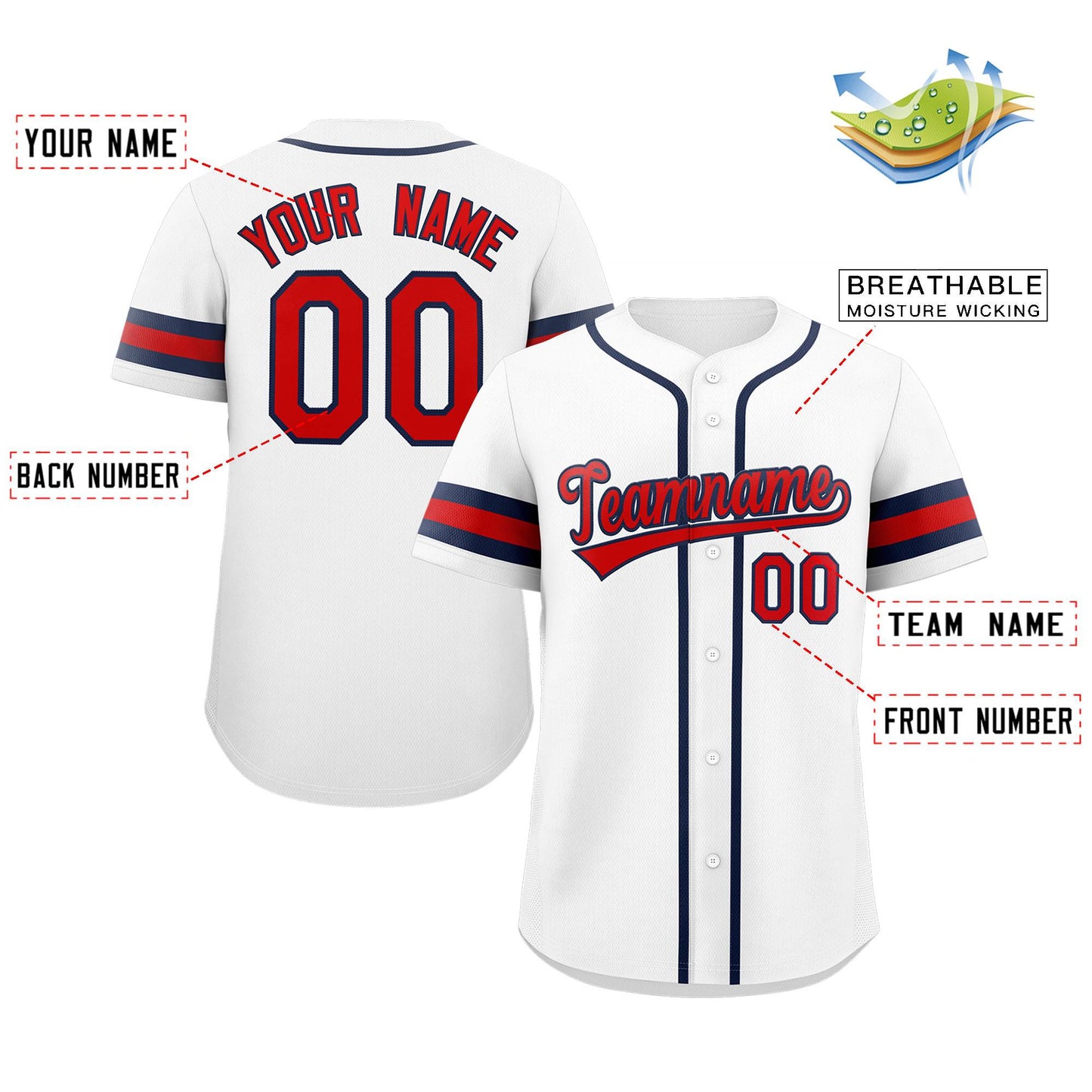 Custom White Red-Navy Classic Style Authentic Baseball Jersey