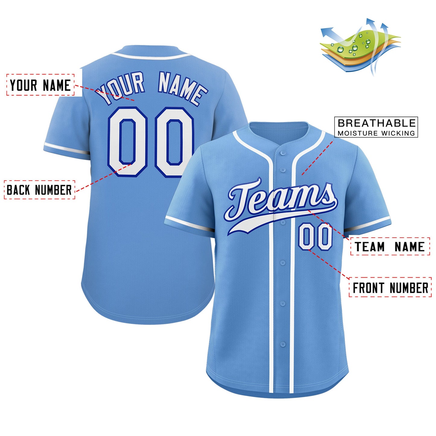 Custom Powder Blue White-Navy Classic Style Authentic Baseball Jersey